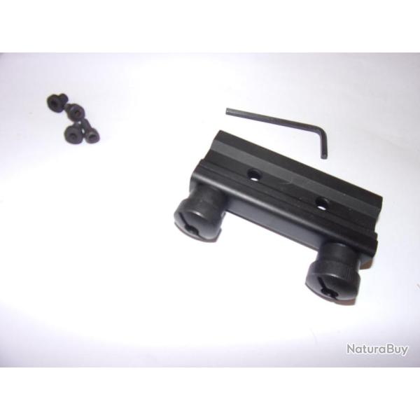 rail picatinny pour M 4 flat top