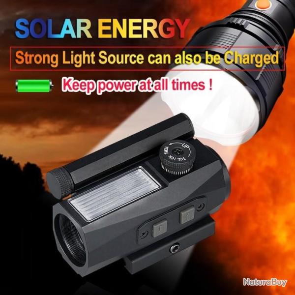 FLY SHARK optique de vue  points rouges, 1x20, 2moa LIVRAISON GRATUITE!!