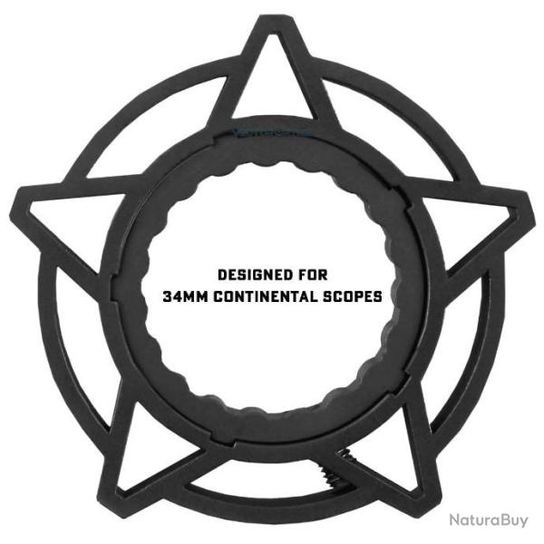 roue parallaxe vector continental