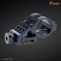 Rail picatinny pour lampe torche