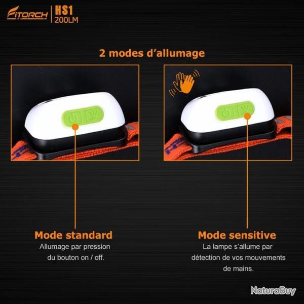 Lampe frontales HS1R - 200 Lumens