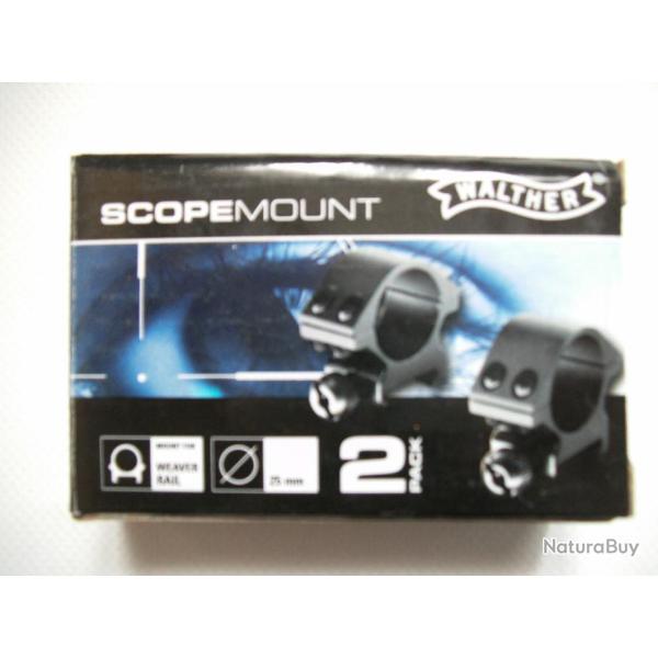 COLLIERS WALTHER RAIL WEAVER DIAM 1"