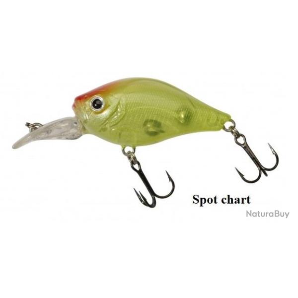 GIGAN 39F NPC Spot chart NPC