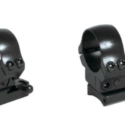 Montages pivotants &agrave; colliers &Oslash; 25,4 mm. Brown Battue