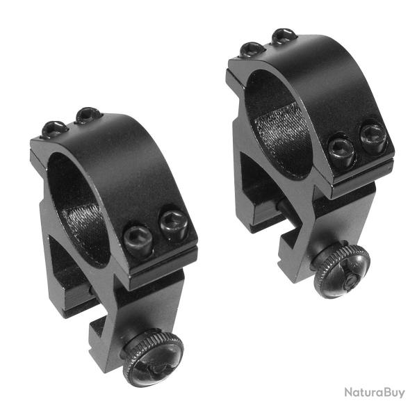 Colliers de montage RTI 25.4 mm - Serrage �crou