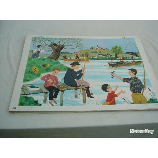 Tableau d'�locution la p�che � la ligne