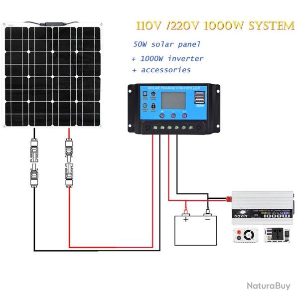 Kit Panneau Solaire Flexible 50W Onduleur 1000W-220V 20260729082512