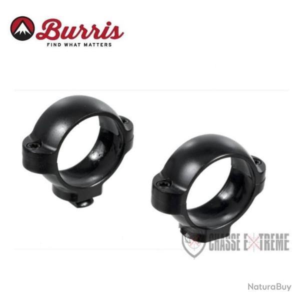 Collier BURRIS Signature 1" Medium 6.8mm Mate