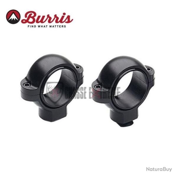 Collier BURRIS Signature 30mm Haut 7.6mm Mate