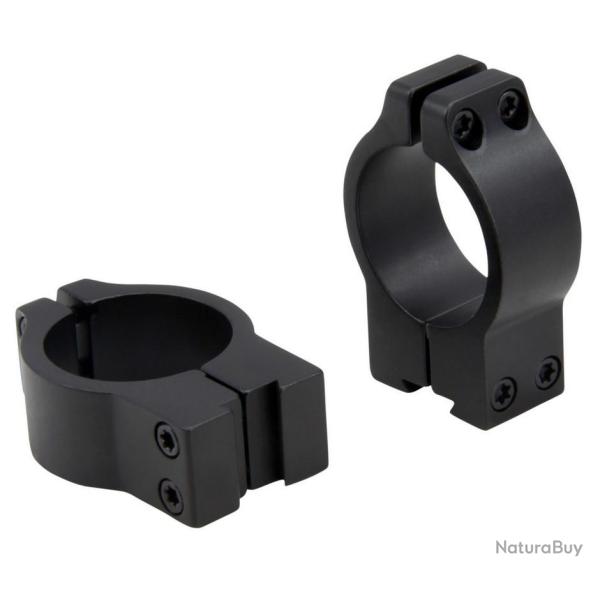 Colliers �conomiques sur rail 11 mm. Diam 30