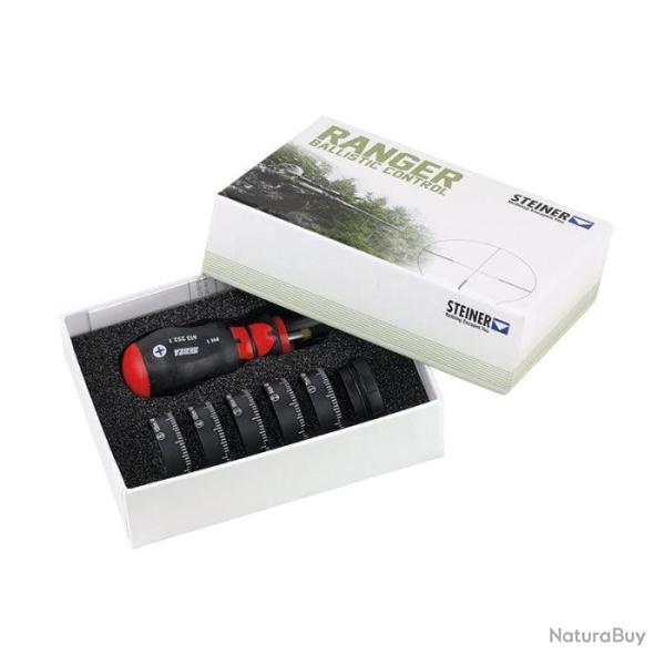 �illeton oculaire jumelle Steiner 10x42 - 8x42