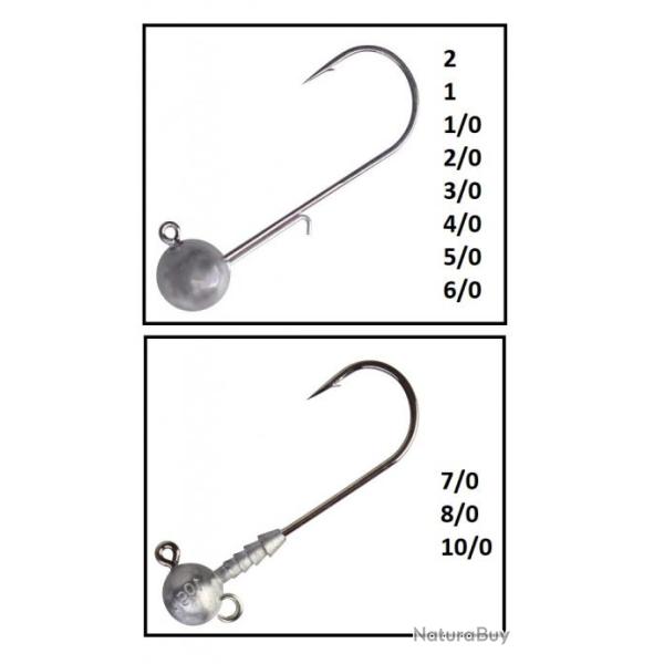TETE PLOMBEE SAVAGEAR PAR 1 15gr Taille 4/0