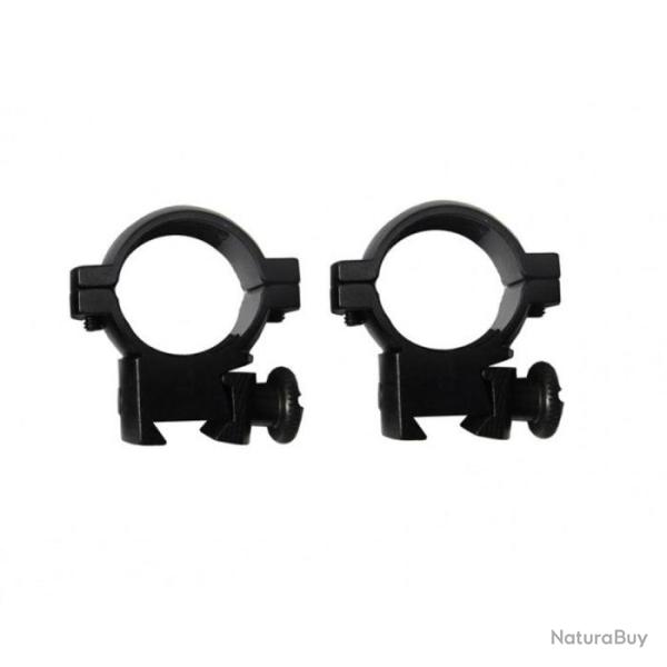 Montage colliers Veoptik - 11 mm / 18 mm