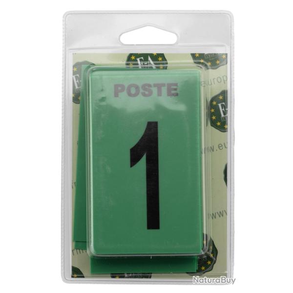 Lot de 27 plaques postes de chasse. Vert