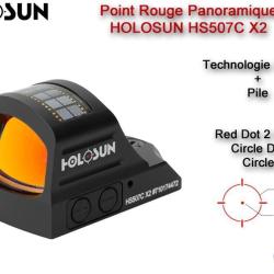 Point Rouge Panoramique HOLOSUN HS507C X2 - Version arme de point avec capot