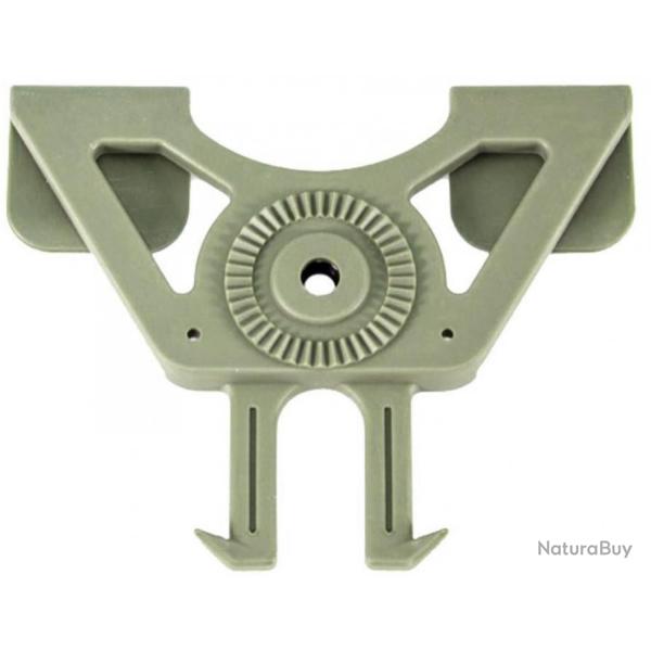 ADAPTATEUR MOLLE POUR HOLSTER RIGIDE BO MANUFACTURE OD