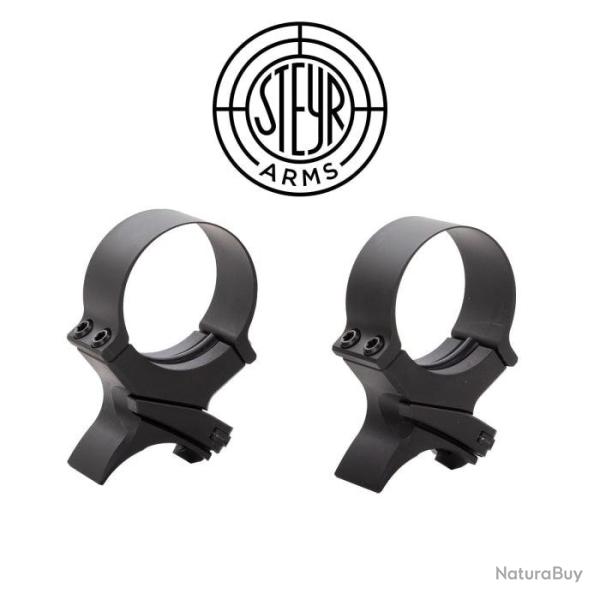 Montage pour Steyr Monobloc Crosse Mocca - Adaptateur ZM