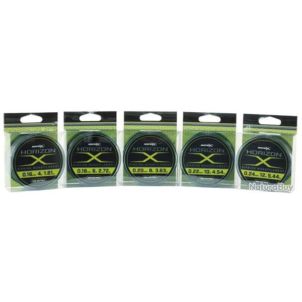 FIL MATRIX HORIZON X SINKING 300M NPC 0.20mm