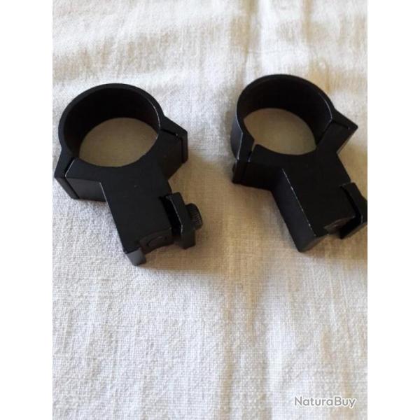 colliers de montage diam 30 rail 19