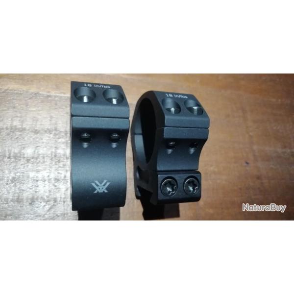 Colliers Vortex pro series - 30mm - Medium -