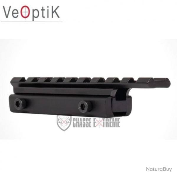 Montage VEOPTIK Extension Rail 11mm/21mm