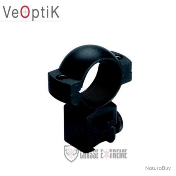 Colliers de Montage VEOPTIK 25.4mm H 20mm Rail 11mm