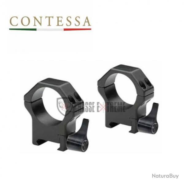 Colliers CONTESSA pour Rail 22mm Diam 25.4mm Hauteur 8mm
