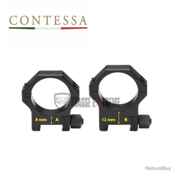 Anneaux D�tachables CONTESSA pour Rail 22mm Diam 34mm Hauteur 12mm