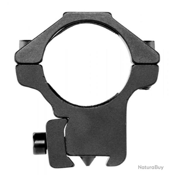 Colliers de montage Medium rail 11 mm double serrage BTR