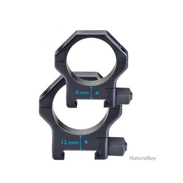 MONTAGE FIXATION RAPIDE RAIL 22 MM DIAM 36