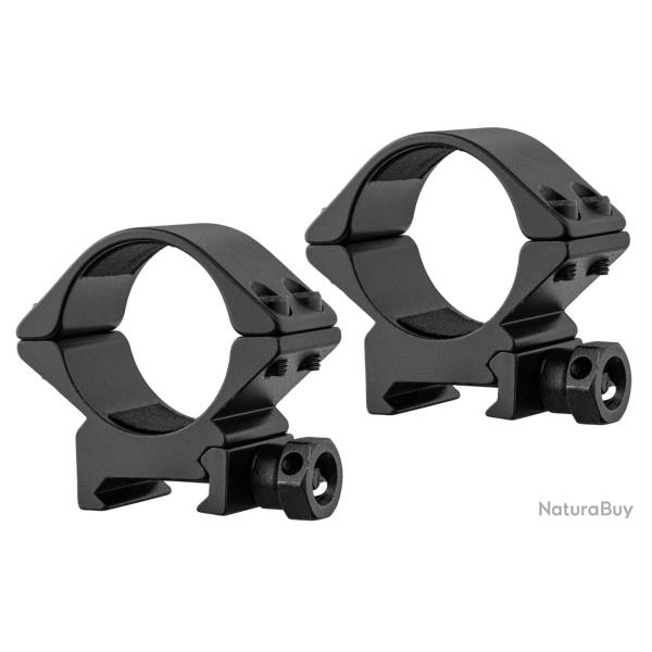 Colliers RTI Diam�tre 25,4 MM Pour Rail 11 MM-Bas