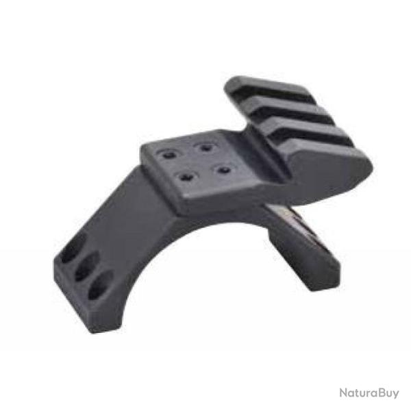 Adaptateur Rail Contessa Picatinny