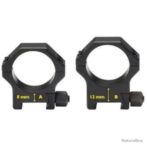 Colliers Montage Rail Contessa 8 mm - 8 mm