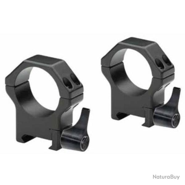 Colliers Rail Serrage Contessa - 19 mm