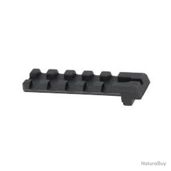 Rail KJWORKS Mount KP-13