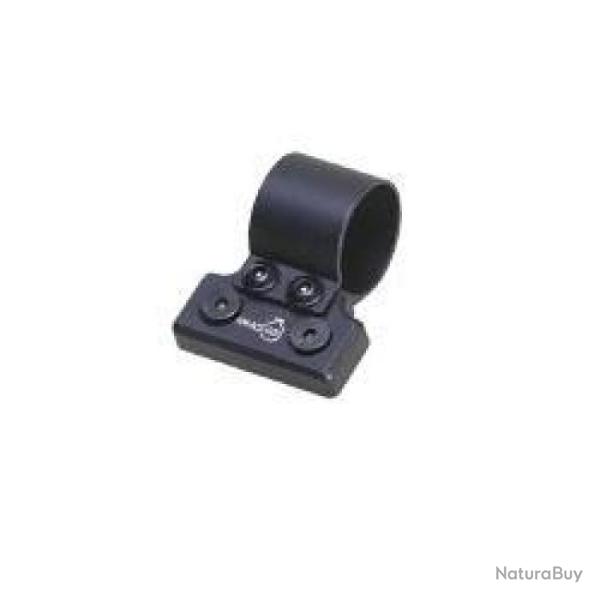 Montage Lampe/Laser Ares pour Keymod