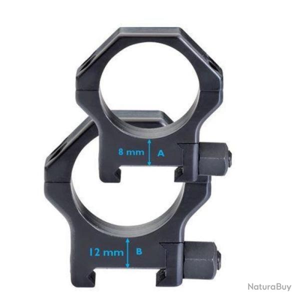 Colliers de Montage Contessa Rail 22mm Diam 36mm H 12mm