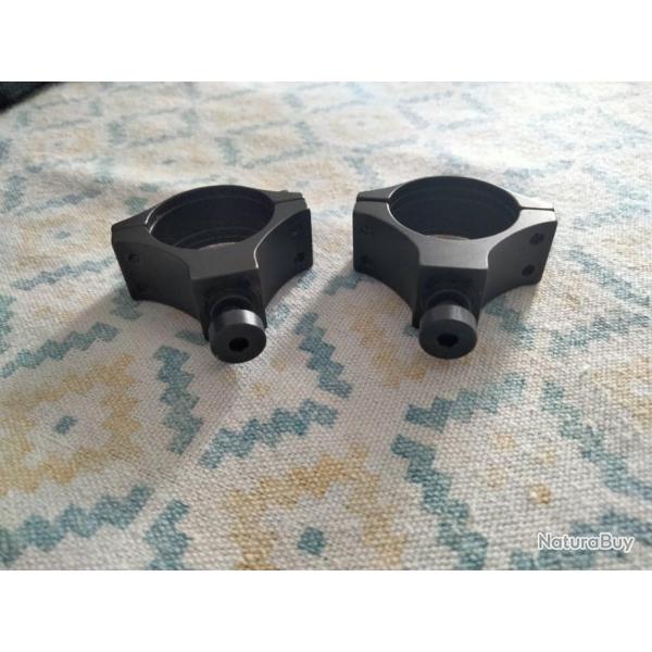 Collier LUSZCZEK pour montage blaser