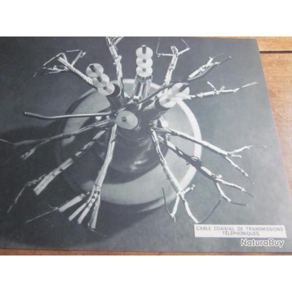 carte fiche photo  / CABLE COAXIAL  DE TRANSMISSIONS TELEPHONIQUES