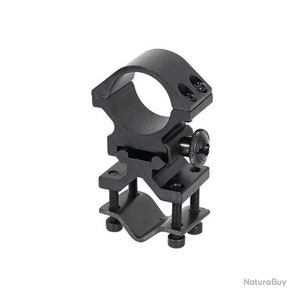 Fixation lampe pour canon ou rail picatinny