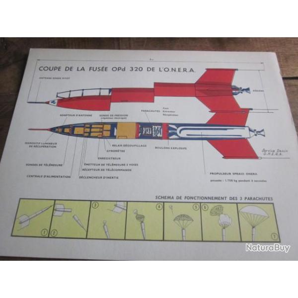 carte fiche photo  /  COUPE DE LA FUSEE OPd  320  DE L O E N R A