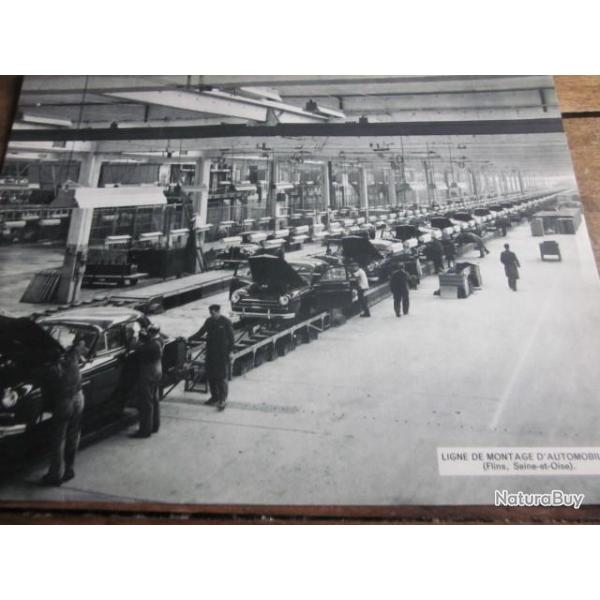 carte fiche photo  /   LIGNES DE MONTAGE D AUTOMOBILE  FLINS  SEINE ET OISE