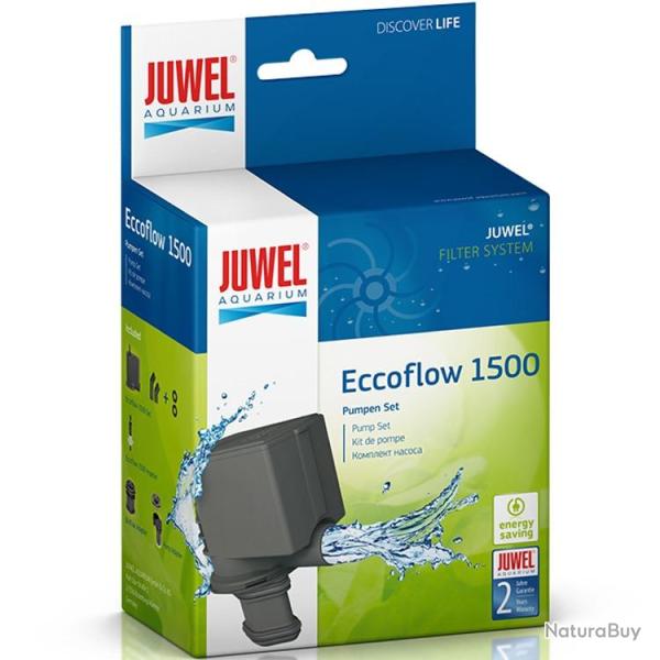 POMPE ECCOFLOW 1500 JUWELL