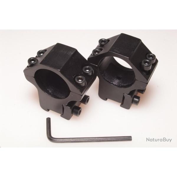 Colliers bas � double serrage BTR montage pour rail de 11