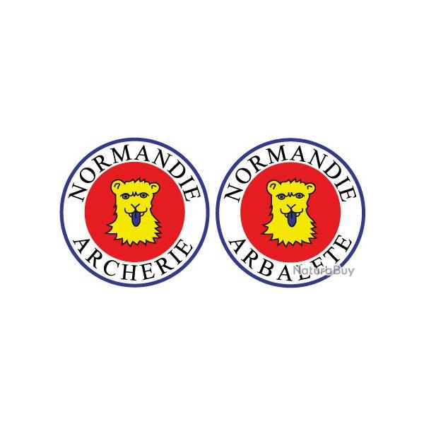 NA - Kit Corde et C�bles Sur Mesure