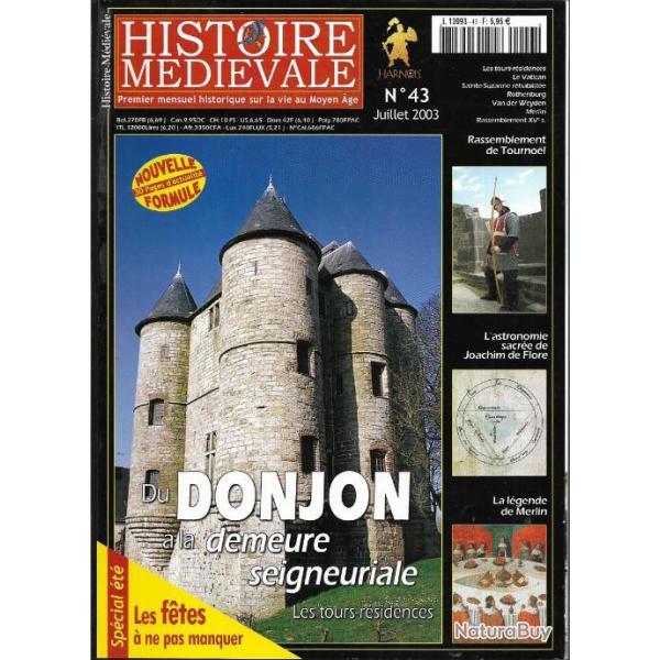 histoire m�di�vale n�44 magie et sorcellerie au moyen age, huy ville mosane, guerre de succession de