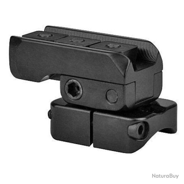 Montage EAW Rail/Zeiss ZM - Sauer 202