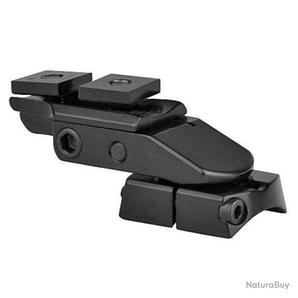 Montage EAW Rail Convex Basculant H18mm Merkel RX Helix