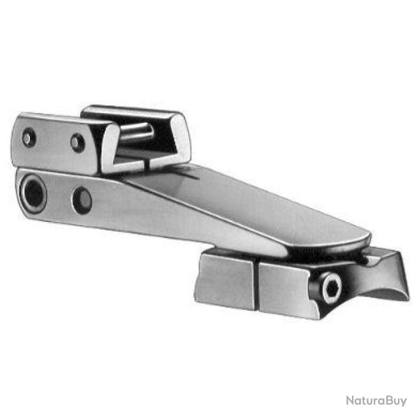 Montage EAW � Rail - Mauser 98