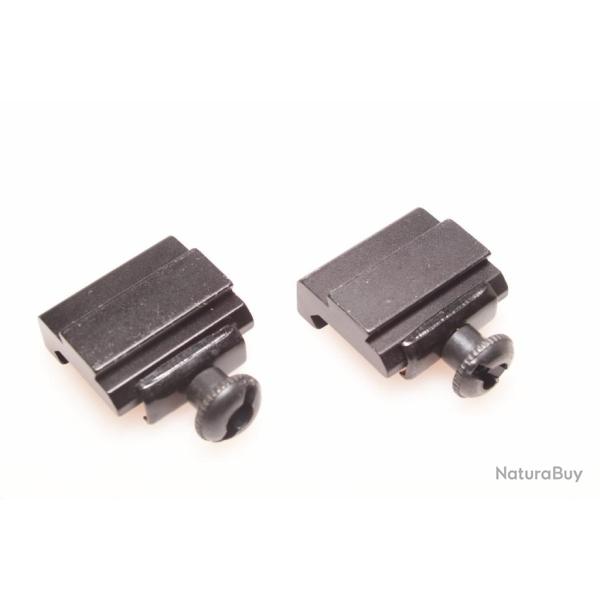 Conversion rail Weaver- Picatinny vers rail de 11 mm